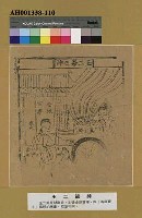 藏品(王二爺之神)的圖片
